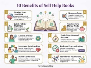 10 benefits of reading self help books infographic