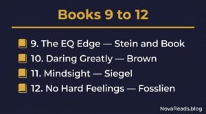 emotional intelligence books for workplace and leadership