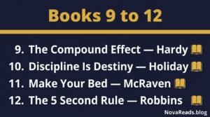 best books for self discipline mental toughness 2026